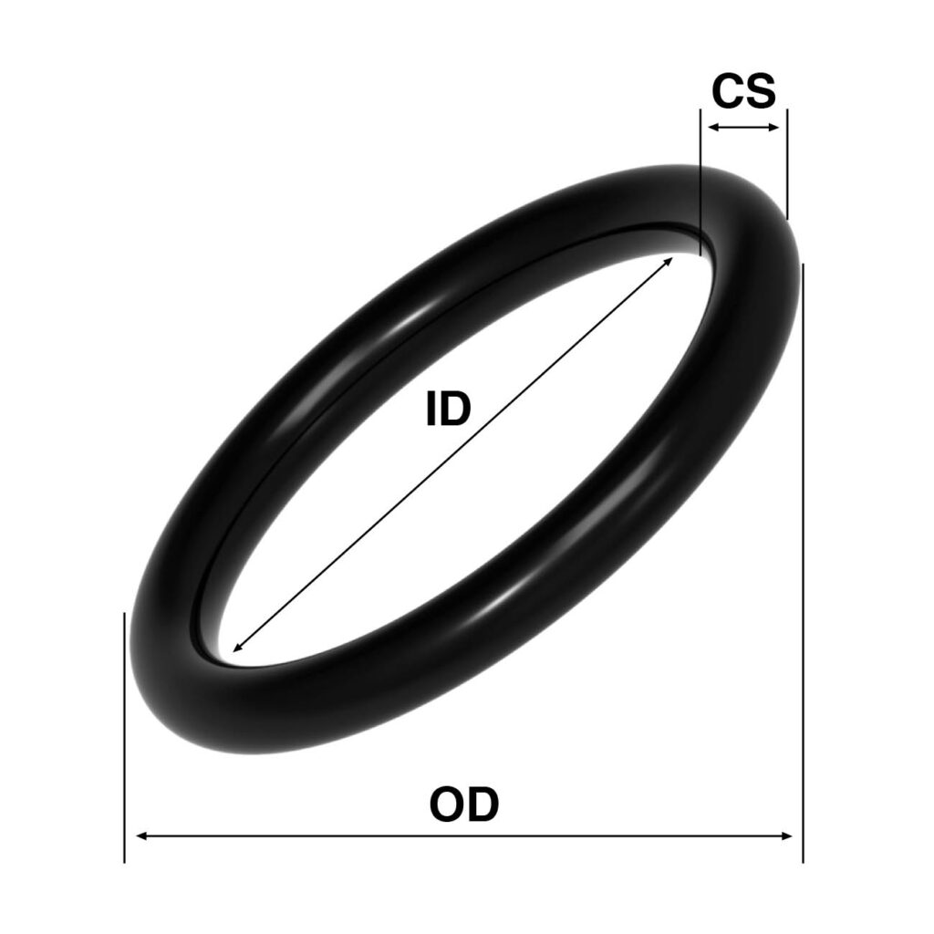 how to measure an oring